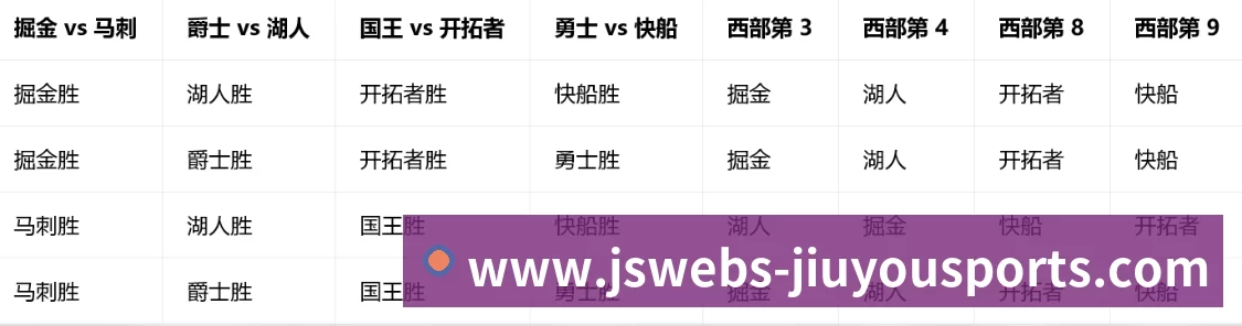 九游体育