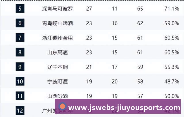 九游体育